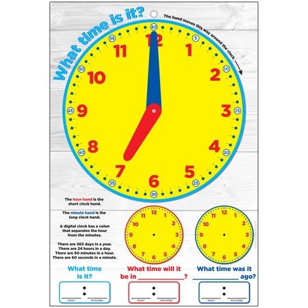 ASHLEY PRODUCTIONS Smart Poly Smart Wheel, Basic Clock 91603